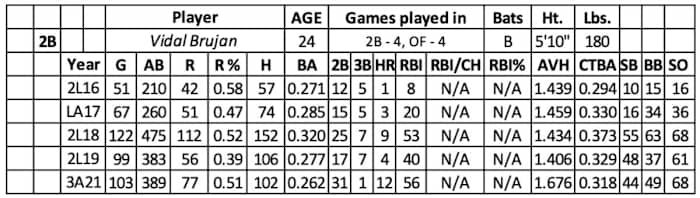 Screen Shot 2022-01-16 at 4.18.09 PM